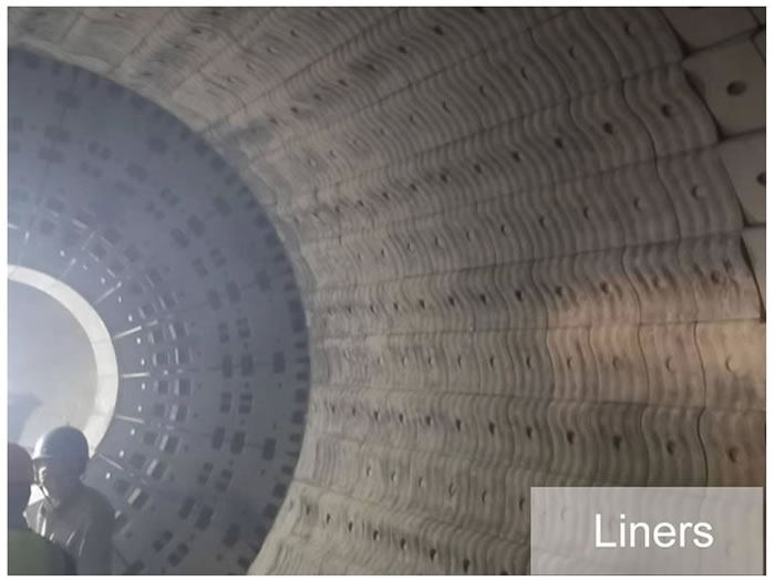 Crusher Liners
