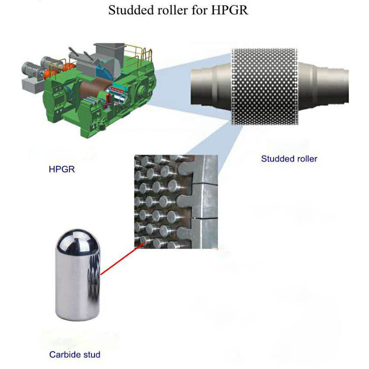 Roller press studs